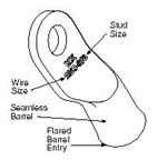 MolexĪB, - ⚤19082-0009,Molex  